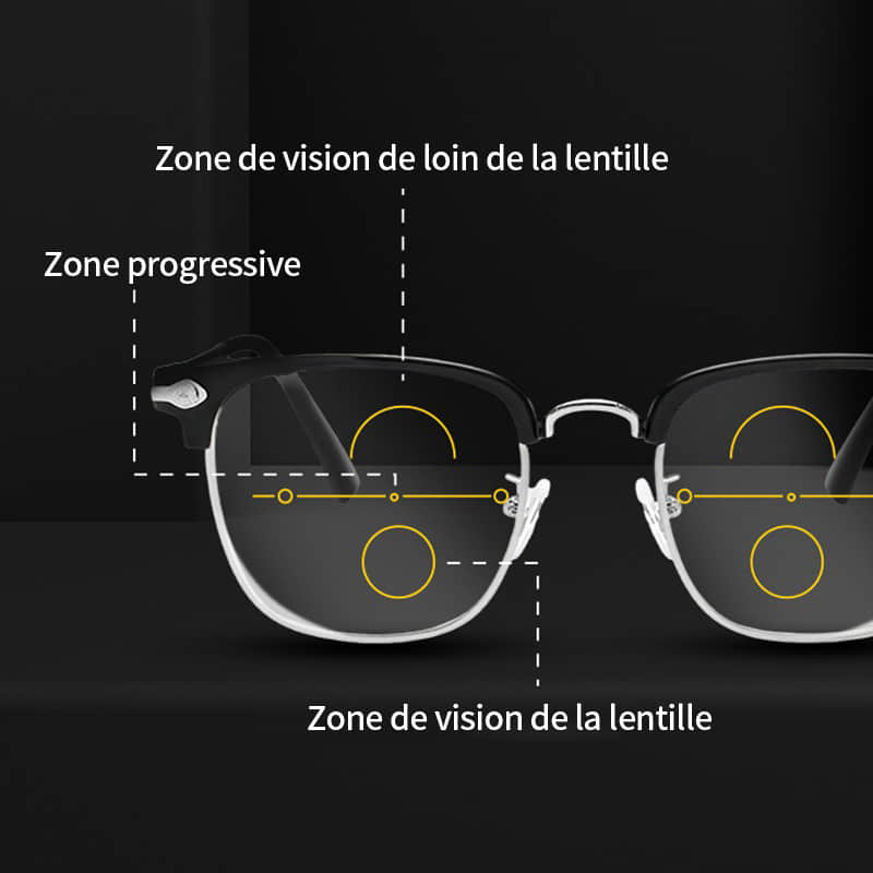 Lunettes de lecture intelligentes avec zoom automatique, conçues pour les seniors souffrant de myopie et d’hypermétropie – offrent une vision claire de près comme de loin. 🔥La deuxième paire à moitié prix !