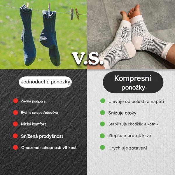 Coeurva kompresní ponožky proti bolesti