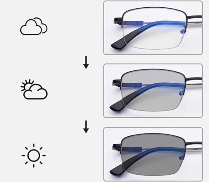 Lunettes de lecture intelligentes avec zoom automatique, conçues pour les seniors souffrant de myopie et d’hypermétropie – offrent une vision claire de près comme de loin. 🔥La deuxième paire à moitié prix !