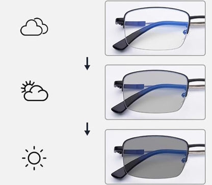 Lunettes de lecture intelligentes avec zoom automatique, conçues pour les seniors souffrant de myopie et d’hypermétropie – offrent une vision claire de près comme de loin. 🔥La deuxième paire à moitié prix !