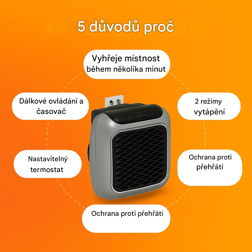 S topidlem Coeurva už nikdy nebudete plýtvat penězi za vytápění – váš pokoj se ohřeje během několika sekund 🔥Druhý kus za poloviční cenu!