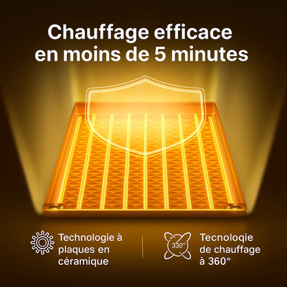 Fini le gaspillage d'argent en chauffage avec ChauffeRapid