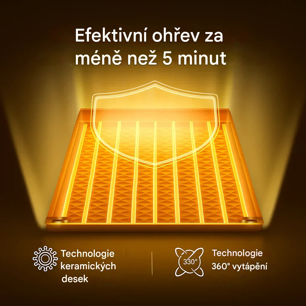 S topidlem Coeurva už nikdy nebudete plýtvat penězi za vytápění – váš pokoj se ohřeje během několika sekund 🔥Druhý kus za poloviční cenu!