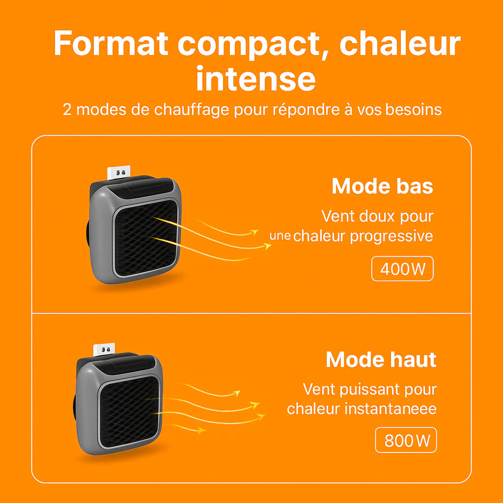 Fini le gaspillage d'argent en chauffage avec ChauffeRapid