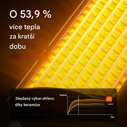 S topidlem Coeurva už nikdy nebudete plýtvat penězi za vytápění – váš pokoj se ohřeje během několika sekund 🔥Druhý kus za poloviční cenu!