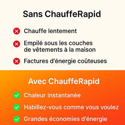 Fini le gaspillage d'argent en chauffage avec ChauffeRapid