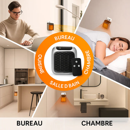 Fini le gaspillage d'argent en chauffage avec ChauffeRapid