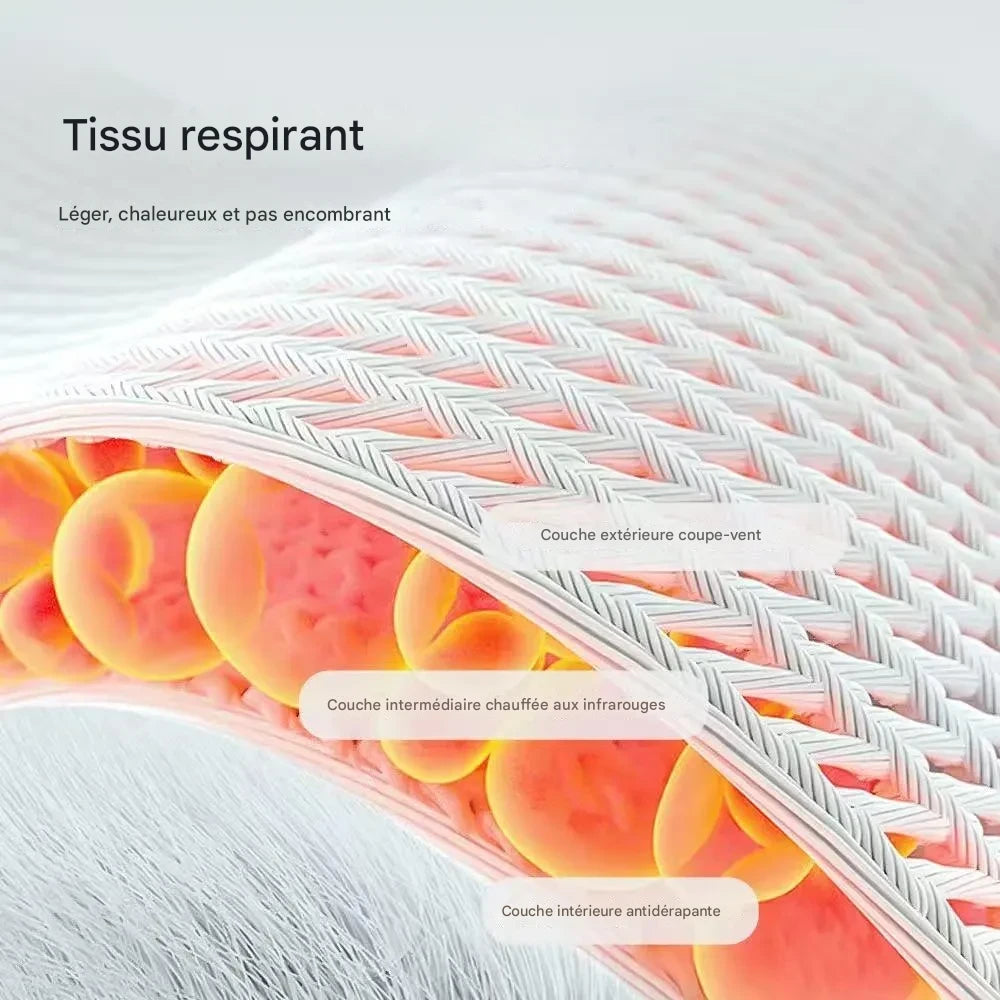 Coeurva Appareil de massage pour les pieds - ✨Le deuxième à moitié prix !