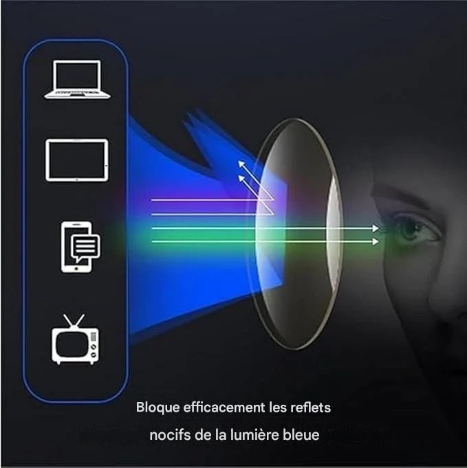 Lunettes de lecture intelligentes avec zoom automatique, conçues pour les seniors souffrant de myopie et d’hypermétropie – offrent une vision claire de près comme de loin. 🔥La deuxième paire à moitié prix !
