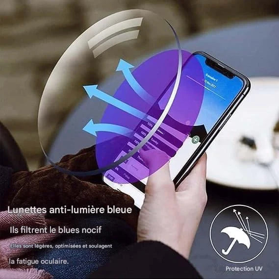 Lunettes de lecture intelligentes avec zoom automatique, conçues pour les seniors souffrant de myopie et d’hypermétropie – offrent une vision claire de près comme de loin. 🔥La deuxième paire à moitié prix !