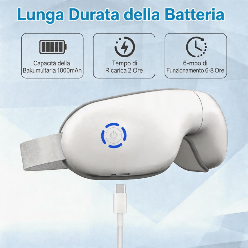 SmartGoggles 2.0 – Risolve presbiopia, cataratta e miopia negli anziani!