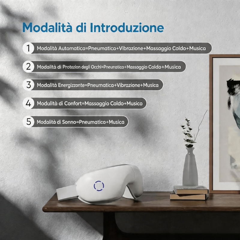 SmartGoggles 2.0 – Risolve presbiopia, cataratta e miopia negli anziani!