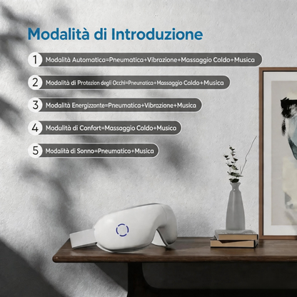 SmartGoggles 2.0 – Risolve presbiopia, cataratta e miopia negli anziani!
