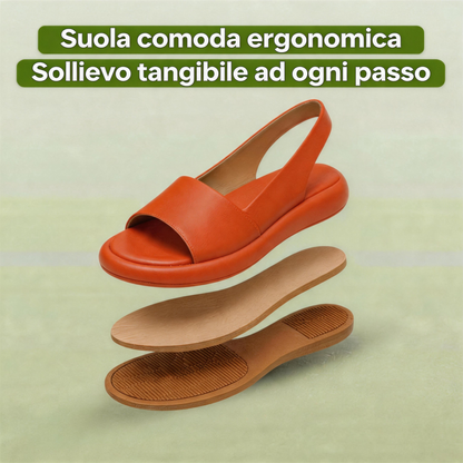 Coeurva – Sandali da donna comfortevoli | supporto ergonomico