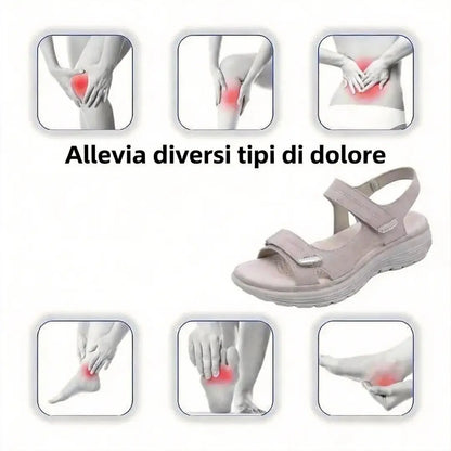 🎉 Promozione esclusiva per i membri |Sandali ortopedici per donne over 50 – per camminare con più comfort e sicurezza!