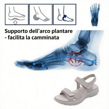 🎉 Promozione esclusiva per i membri |Sandali ortopedici per donne over 50 – per camminare con più comfort e sicurezza!