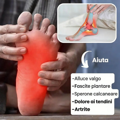 🎉 Promozione esclusiva per i membri |Sandali ortopedici per donne over 50 – per camminare con più comfort e sicurezza!